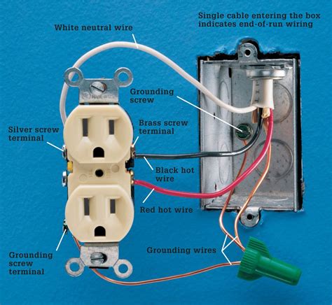 receptacle wiring from power 